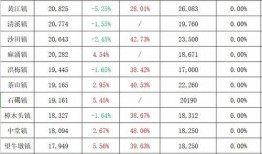 八卦小则最新爆料图,最新爆料图背后的惊人真相